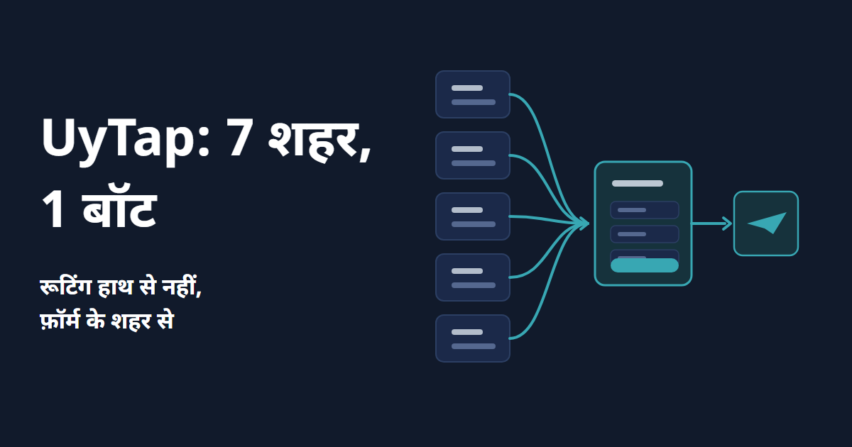 UyTap केस स्टडी: 7 शहर, 1 बॉट, रूटिंग हाथ से नहीं