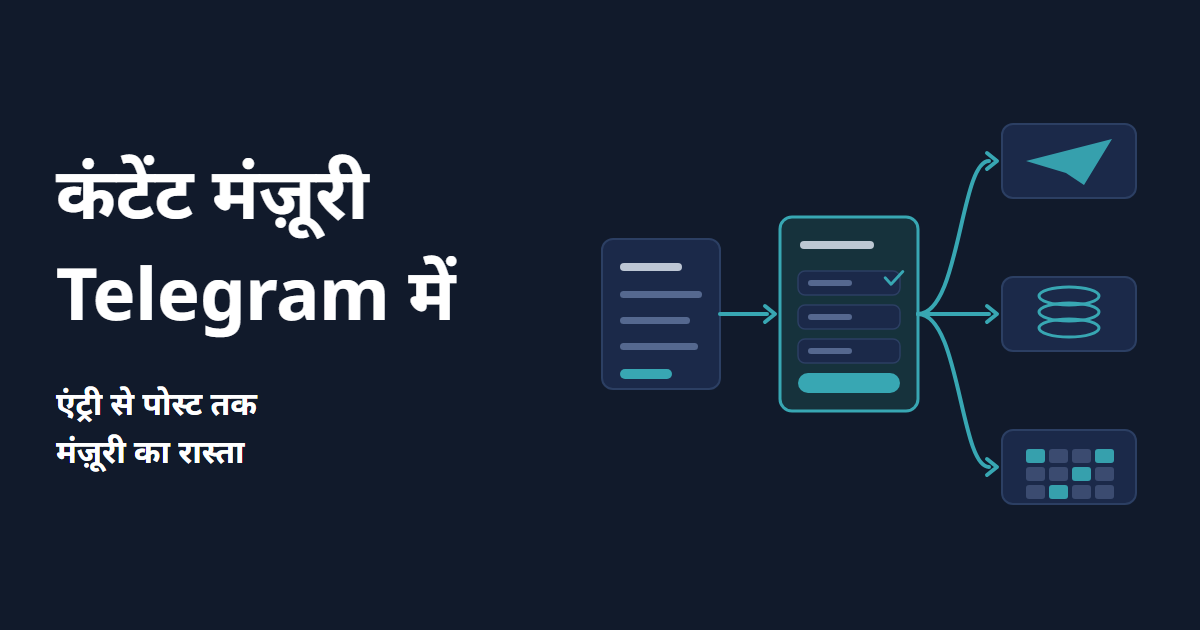 कंटेंट मंज़ूरी वर्कफ़्लो: Telegram से रूटिंग तक