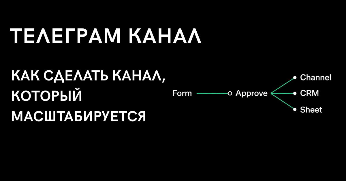 Управление Telegram-каналом: как сделать канал, который масштабируется