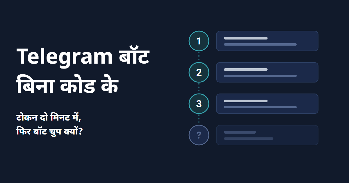 बिना कोड के Telegram बॉट कैसे बनाएँ