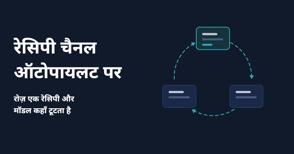 रेसिपी चैनल ऑटोपायलट पर: InviteUp + Easy Post