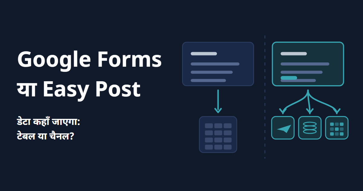 Google Forms या Easy Post: डेटा जमा करें और भेजें