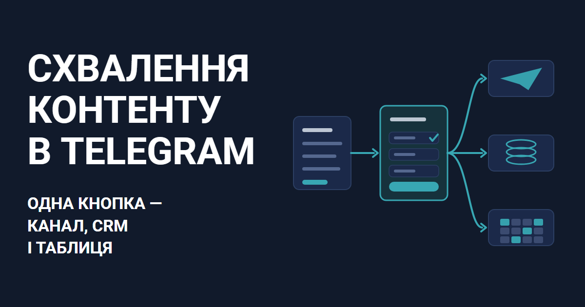 Процес схвалення контенту в Telegram