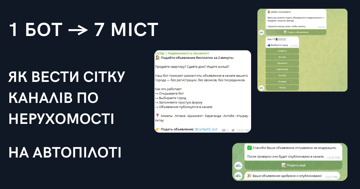 Кейс UyTap: 7 міст Казахстану, один бот