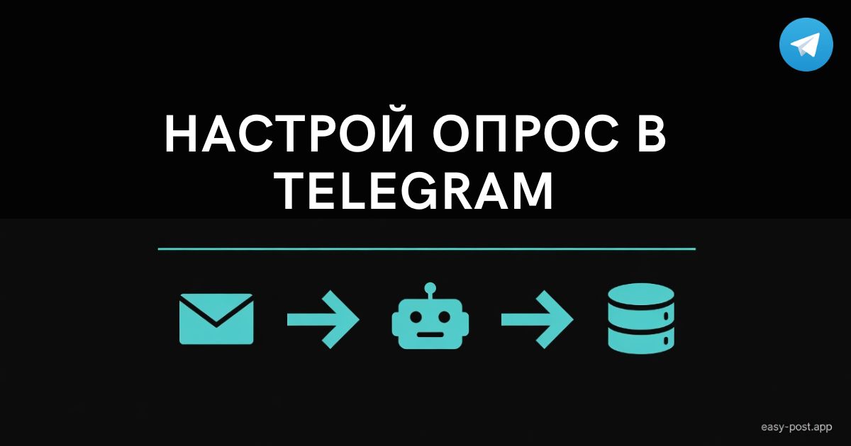 Опрос в Telegram через бота: настройка опросника за 5 минут
