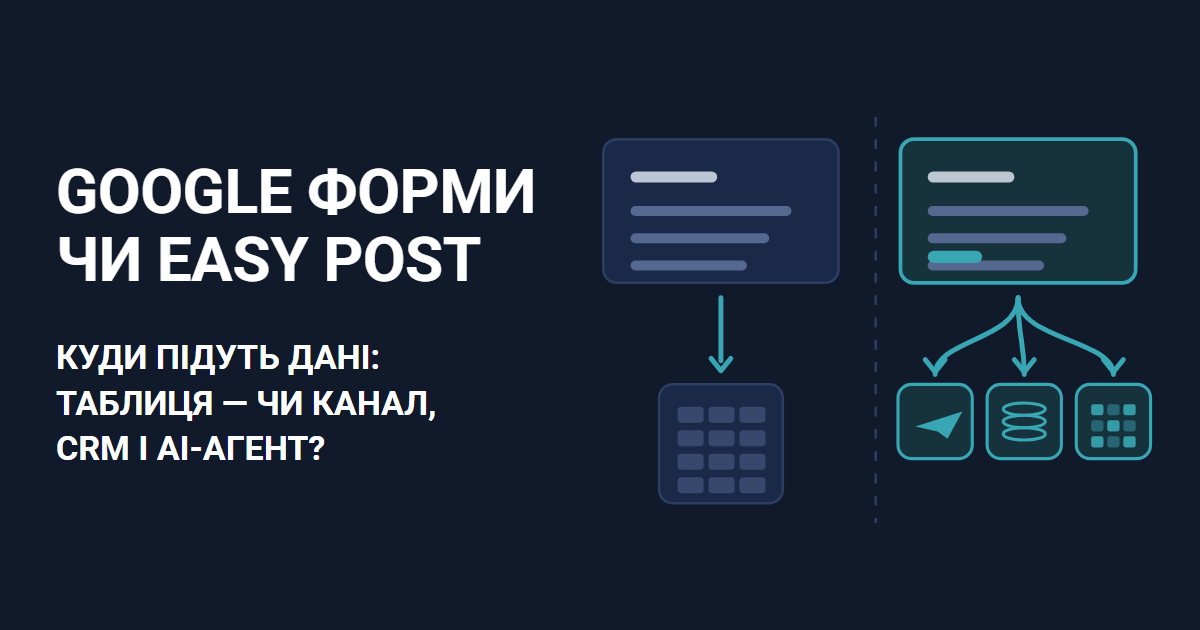 Google Форми чи Easy Post: куди підуть ваші дані