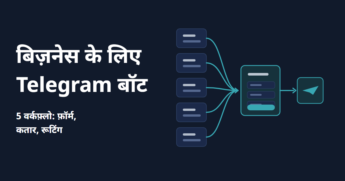 बिज़नेस के लिए Telegram बॉट: 5 वर्कफ़्लो