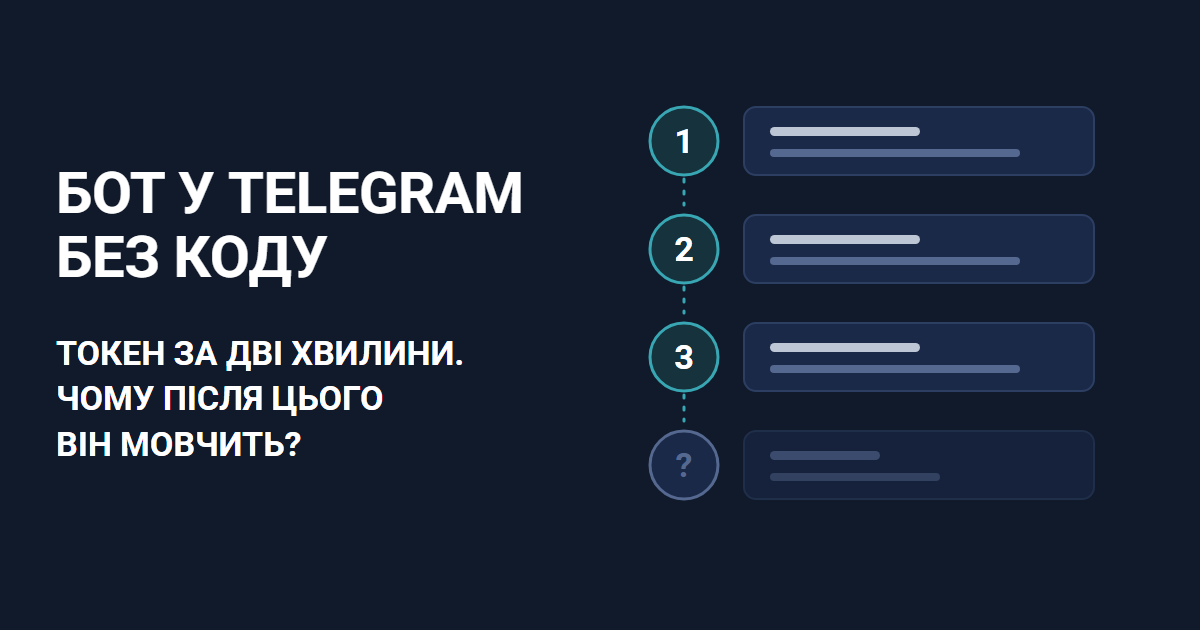 Як створити бота в Telegram без коду