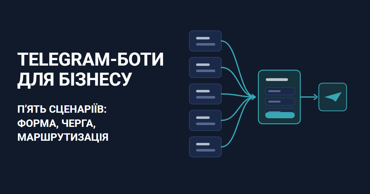 Telegram-боти для бізнесу: 5 сценаріїв
